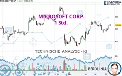 MICROSOFT CORP. - 1 Std.