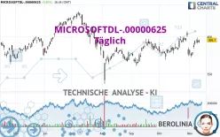 MICROSOFTDL-.00000625 - Täglich