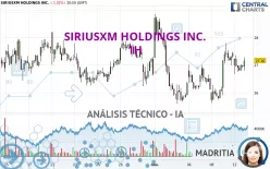 SIRIUSXM HOLDINGS INC. - 1H