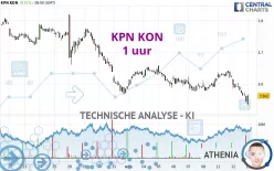 KPN KON - 1 uur