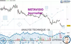 METAVISIO - Täglich