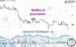 BURELLE - Journalier