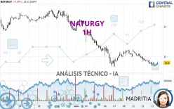 NATURGY - 1H