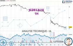 JCDECAUX - 1H