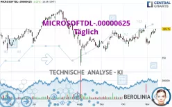 MICROSOFTDL-.00000625 - Täglich