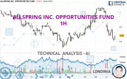 ALLSPRING INC. OPPORTUNITIES FUND - 1H