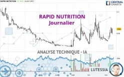 RAPID NUTRITION - Journalier