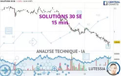 SOLUTIONS 30 SE - 15 min.