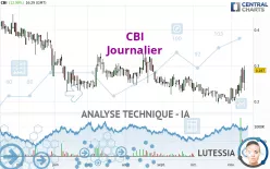 CBI - Journalier