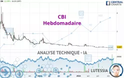 CBI - Hebdomadaire