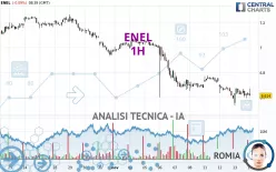 ENEL - 1H