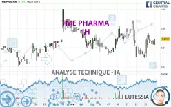 TME PHARMA - 1 uur