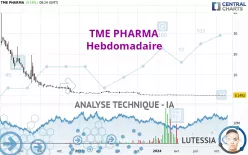 TME PHARMA - Wekelijks