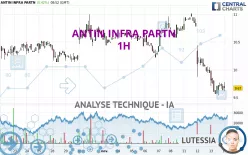 ANTIN INFRA PARTN - 1H