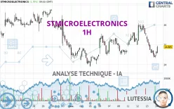 STMICROELECTRONICS - 1H