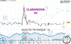 CLARANOVA - 1H