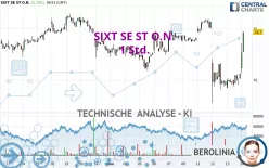 SIXT SE ST O.N. - 1 Std.