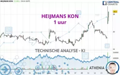 HEIJMANS KON - 1 Std.