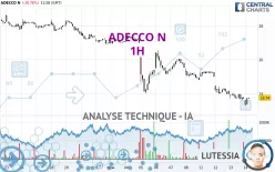 ADECCO N - 1H