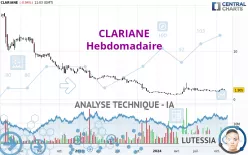 CLARIANE - Hebdomadaire