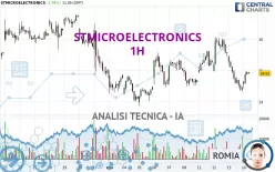 STMICROELECTRONICS - 1H