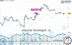 IMERYS - 1H