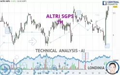 ALTRI SGPS - 1 Std.