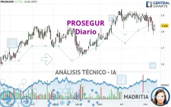 PROSEGUR - Diario