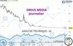 SIRIUS MEDIA - Journalier