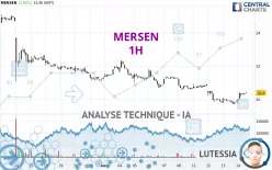 MERSEN - 1H