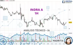 INDRA A - 1H