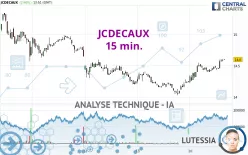 JCDECAUX - 15 min.