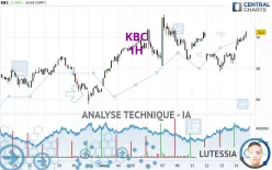 KBC - 1H