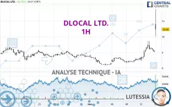 DLOCAL LTD. - 1H