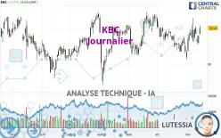 KBC - Journalier