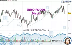 EBRO FOODS - Diario