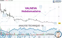 VALNEVA - Hebdomadaire