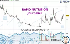 RAPID NUTRITION - Journalier