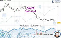 BAYER - Semanal