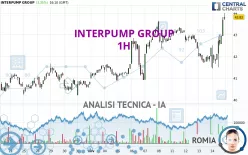 INTERPUMP GROUP - 1H