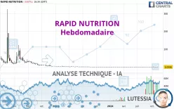 RAPID NUTRITION - Hebdomadaire