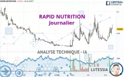 RAPID NUTRITION - Journalier