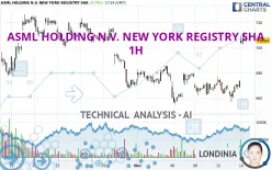 ASML HOLDING N.V. NEW YORK REGISTRY SHA - 1H