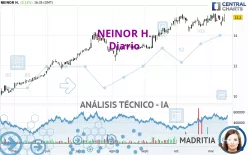 NEINOR H. - Diario