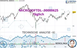 MICROSOFTDL-.00000625 - Täglich