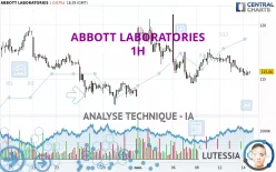 ABBOTT LABORATORIES - 1H