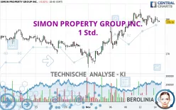 SIMON PROPERTY GROUP INC. - 1 Std.