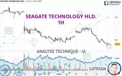 SEAGATE TECHNOLOGY HLD. - 1H