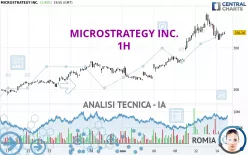 MICROSTRATEGY INC. - 1H