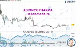 ABIONYX PHARMA - Semanal